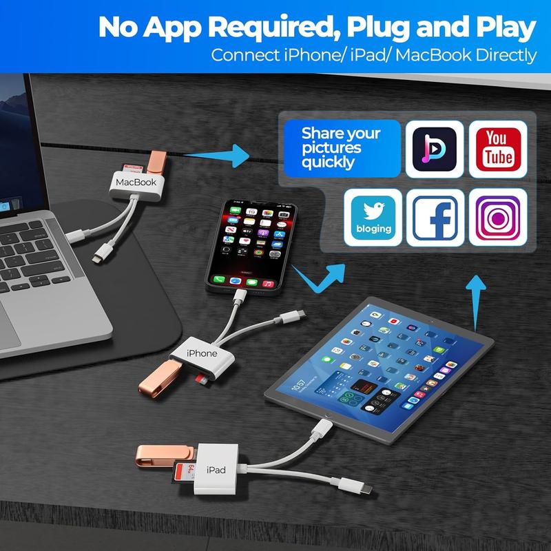 🔥 [Buy 1 Get 1 FREE]! 5-in-1 Dual Port Card Reader for iPhone & USB-C ⚡️