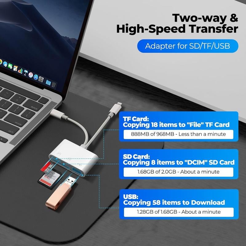 🔥 [Buy 1 Get 1 FREE]! 5-in-1 Dual Port Card Reader for iPhone & USB-C ⚡️