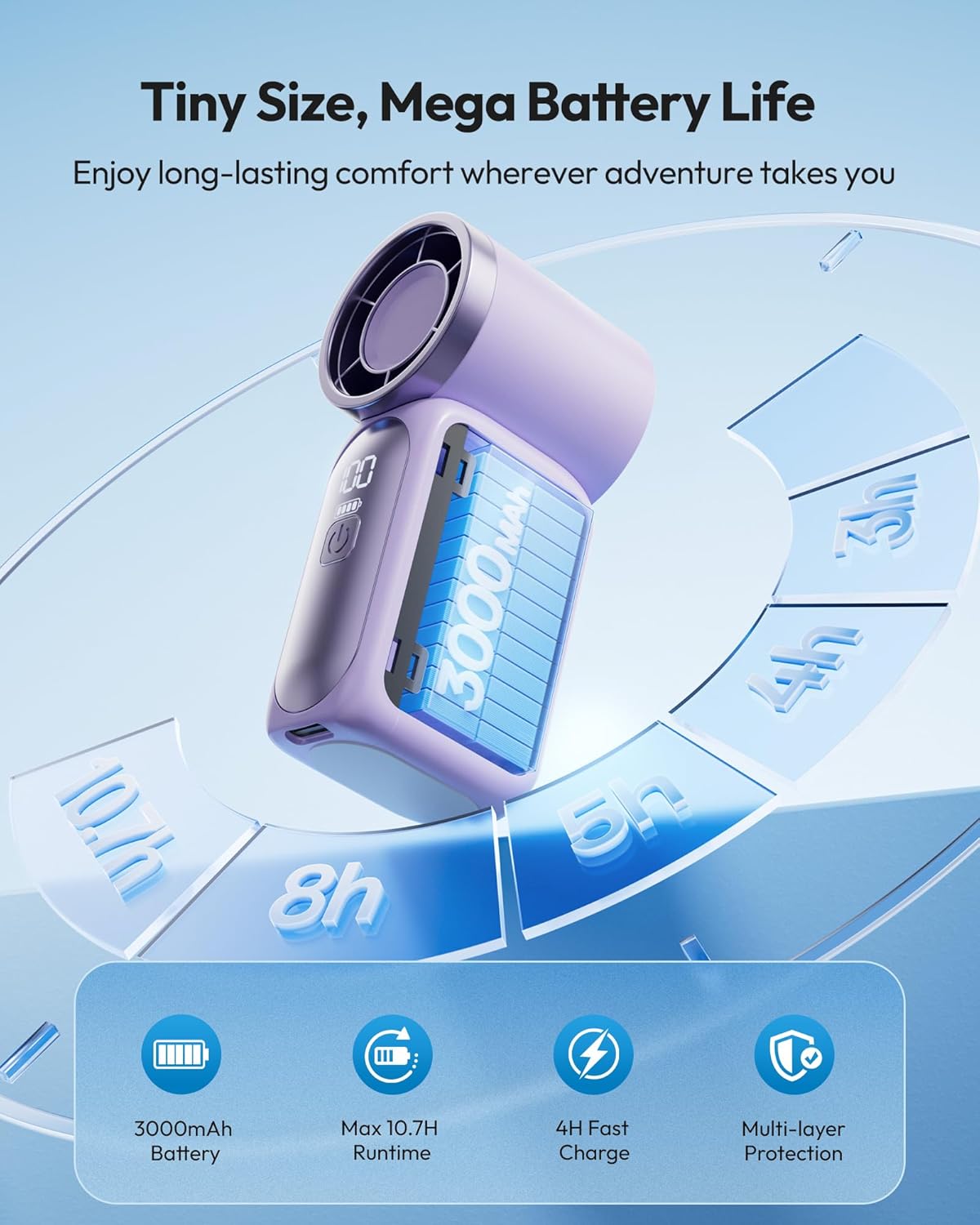 🔥 50% OFF Today! 16900 RPM Turbo Handheld Fan ❄️ Pocket-Sized AC (10-Hr Battery)